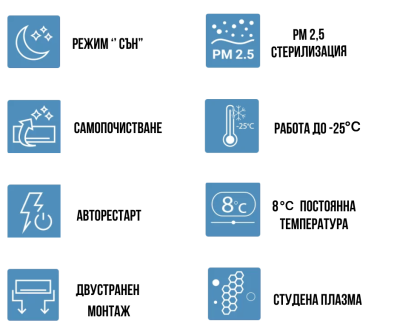 Инверторен климатик AUX C Comfort ASW-H18E3A4/CAR3DI-C7